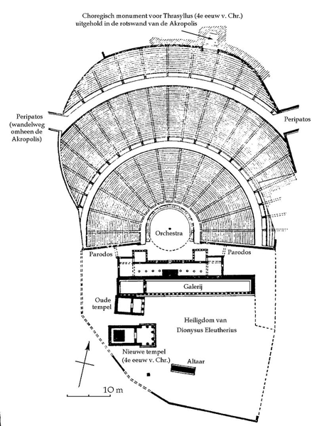 Pianta del Teatro