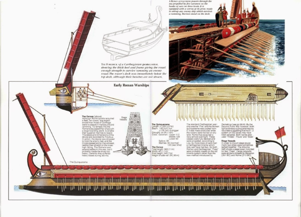 Nave Romana, disegno da weaponsandwarfare.com