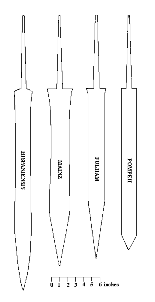 Tipi di spada romana