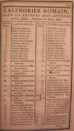 Il calendario romano con indicati i mesi di Gennaio e Febbraio