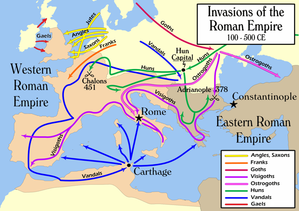 Movimenti dei Barbari