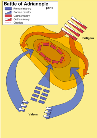 Schema della Battaglia di Adrianopoli