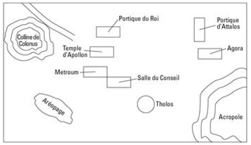 I principali siti politici di Atene intorno all'Agorà.