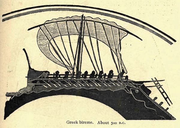 Bireme greca intorno al 500 a.C., immagine di un vaso greco del British Museum, ritrovato a Vulci in Etruria