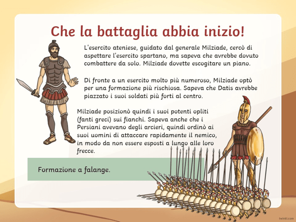 L'inizio della Battaglia